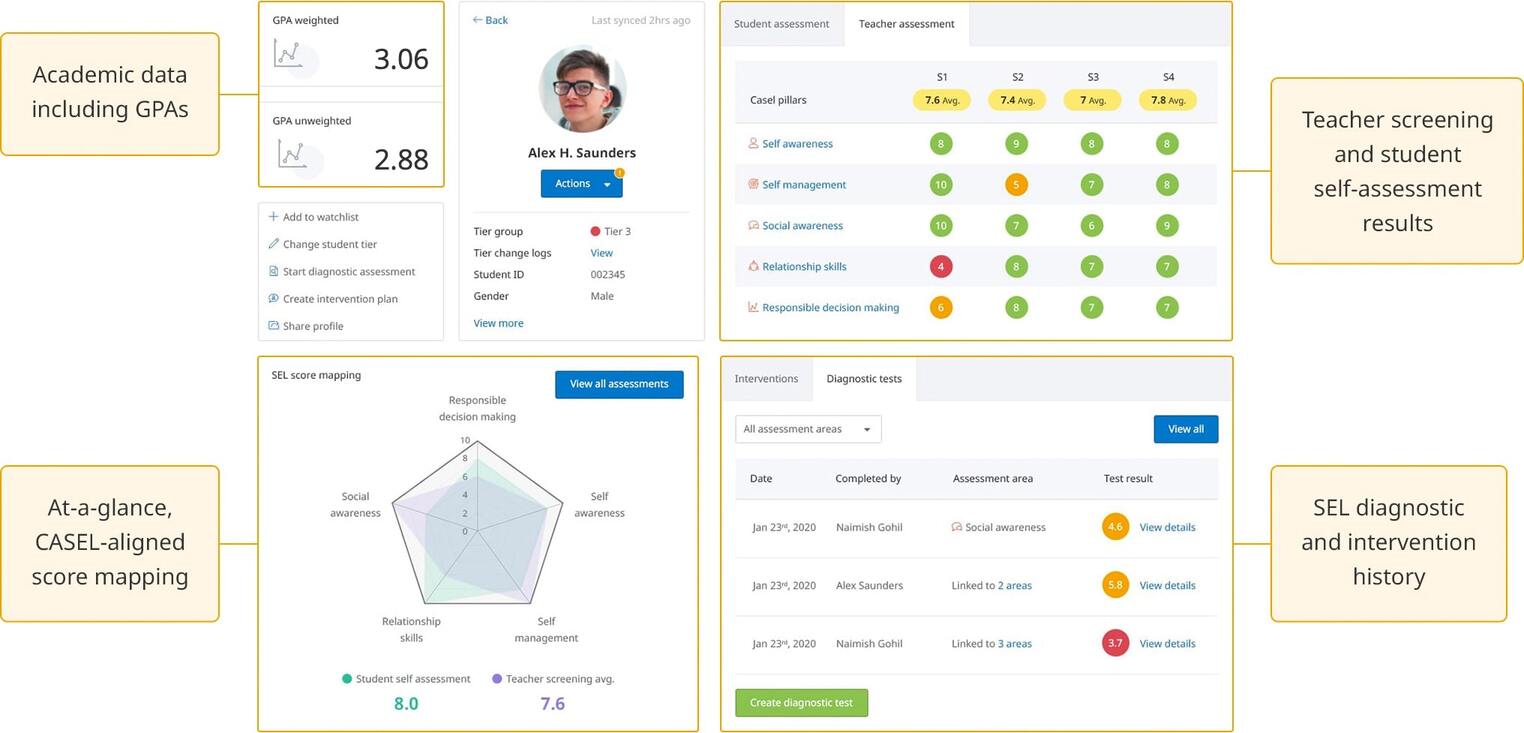 Satchel Pulse student profile