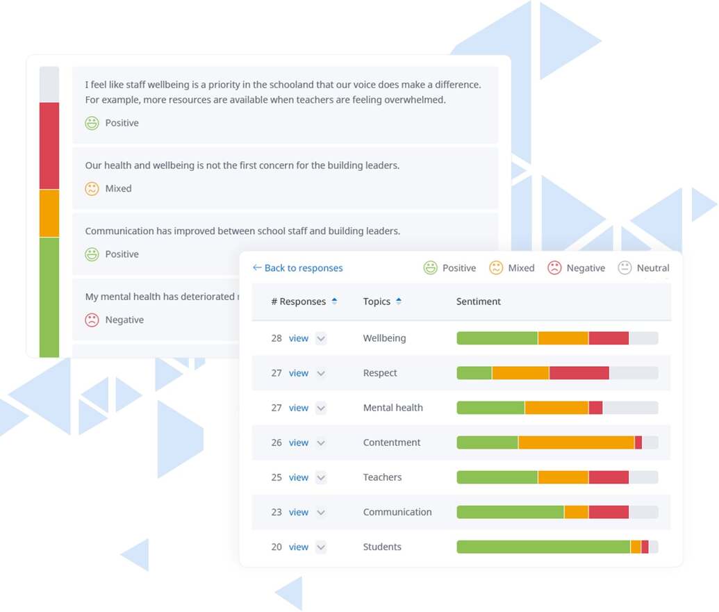 Satchel Pulse survey response analysis