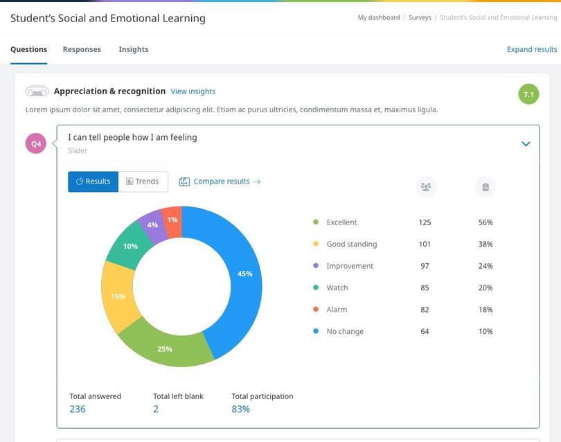 Image of Satchel Pulse Simplify survey administration