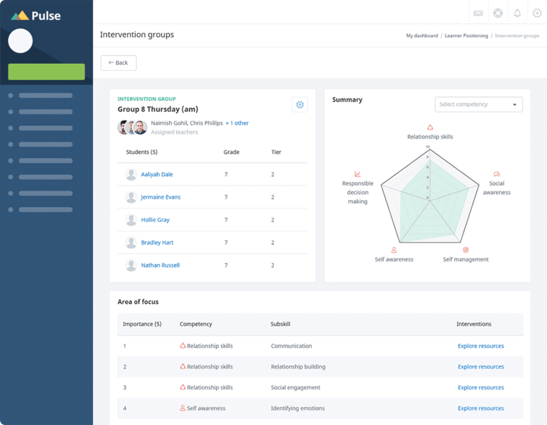 Product image of Satchel Pulse sel lesson plans