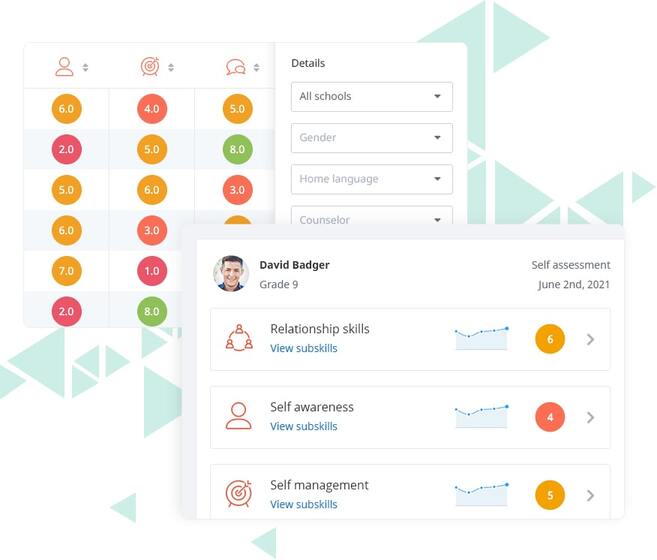 Satchel Pulse staff retention assessments