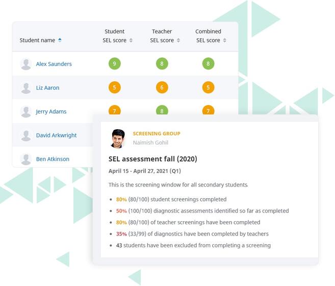 Satchel Pulse staff retention reports