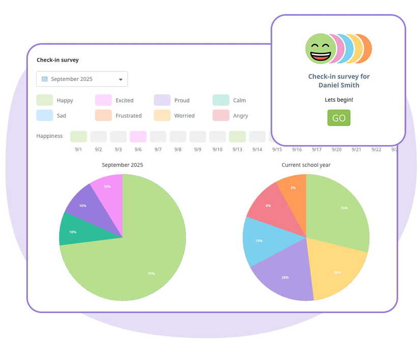 Check-in product student profile
